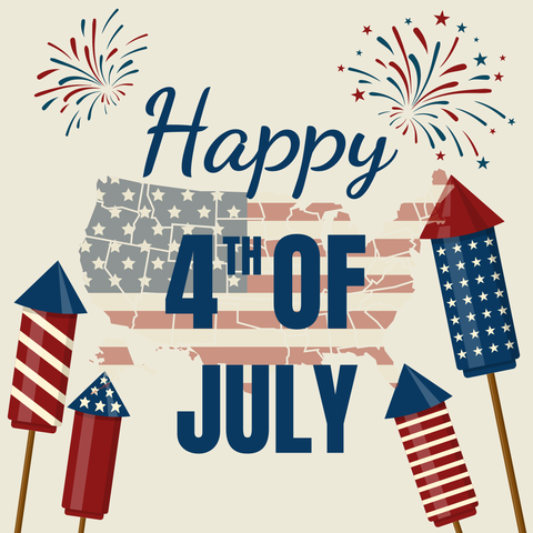 Fireworks With a US Map Background 4th of July Template